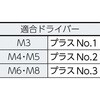 B04-0515 ボルトンパック トラス頭小ネジ(ユニクローム) TRUSCO 08328914