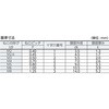 B01-0506 ボルトンパック ナベ頭小ネジ(ユニクローム) TRUSCO 08329797