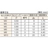 B02-0515 ボルトンパック 皿頭小ネジ(ユニクローム) TRUSCO 08330831