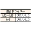 B50-0410 ボルトンパック ナベ頭組込ネジP-3(クロメート) TRUSCO 08331741