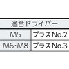 B68-0815 座金組込ボルト (アプセットタイプ) TRUSCO 08332186