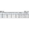 B68-0815 座金組込ボルト (アプセットタイプ) TRUSCO 08332186