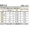 B10-0450 皿頭タッピングねじ(ステンレス) TRUSCO 08333902