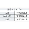 B42-0435 ボルトンパック トラス頭タッピングネジ(ユニクローム) TRUSCO 08335521