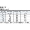 B07-0650 ボルトンパック ナベ頭タッピングネジ(ユニクローム) TRUSCO 08336002