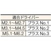 B60-3532 皿木ネジ(ステンレス) TRUSCO 08336824