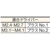 B11-2413 ボルトンパック 皿木ネジ(ユニクローム) TRUSCO 08337174