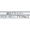 TKS-S38R コーススレッドスクリュー ラッパ頭(ステンレス) TRUSCO 08337813