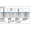 PWV-425BT Pレスアンカー TRUSCO 08338486
