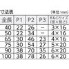 TLS-40B ステンレス平型蝶番(穴あり) TRUSCO 08342476