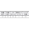 GS1530SP1P GS-1530用替レンズ TRUSCO 39563063