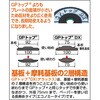 GP100DX  180 GP トップDX(デラックス) TRUSCO 08354656