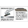 GP100S  180 GPディスクホイールソフト(斜め植えタイプ) TRUSCO 08355444