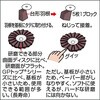 GP100MZ  100 GPマルチディスク(ジルコニアタイプ) TRUSCO 08355961