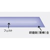 GF100 ポリディスク(艶出し研磨用) TRUSCO 08357106