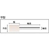 SF1015S-W フェルトミニホイール(白色)(軸径3mm) TRUSCO 08364142