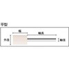 SF612S-W フェルトミニホイール(白色)(軸径3mm) TRUSCO 08364176