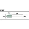 SF612H-B フェルトミニホイール(緑色)(軸径3mm) TRUSCO 08364237
