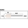 SF1520H-W フェルトミニホイール(白色)(軸径3mm) TRUSCO 08364255