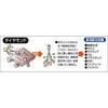 T1-841M ダイヤモンドバー(1.6mm軸) TRUSCO 08365183