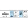 INT-S5 インターナル 5本組セット TRUSCO 08366312