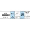 INT-055D ダイヤモンドインターナルバー(3mm) TRUSCO 08366355