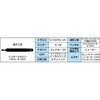 INT-035DL ダイヤモンドインターナルバー ロングタイプ(3mm) TRUSCO 08366242