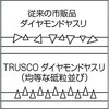 GS-8-K 精密用ダイヤモンドヤスリ角 TRUSCO 08366531