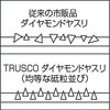 GK-12-K 鉄工用ダイヤモンドヤスリ 角 TRUSCO 08366757