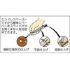 MSP-K180 マルチサンドペーパー替ベルト TRUSCO 08367633