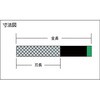 TST012-03 組ヤスリセット12本組 TRUSCO 08368884