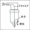 TD-MF ミニエアフィルター TRUSCO 08378501