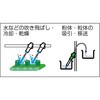 MAG-11SV エアーガンコック付本体 TRUSCO 08378955