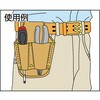 NN-1 中山式ナイフ差シ TRUSCO 08379296