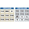 SKD-15-5 手打ちバラ刻印 数字 TRUSCO 08385867