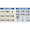 SKD-50EN 手打ちバラ刻印 英字 TRUSCO 08388457