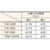 TUM-105PM マルチクランプ TRUSCO 08391494
