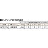 GFW-154 45°ダブルフレァセット TRUSCO 08393822