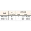 MC-91C メタルカット ケミカルソリューション型 TRUSCO 08398406