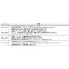 MC-57S メタルカット18Lソリュブル型 TRUSCO 08398381
