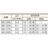 MC-57S メタルカット18Lソリュブル型 TRUSCO 08398381