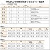 MC-80C メタルカット ケミカルソリューション型 TRUSCO 08398442