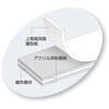 TRT-10 一般用両面テープ TRUSCO 08399605