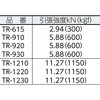 TR-1220 rjgbN[v TRUSCO 08403507