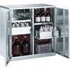 SWT ステンレス薬品庫 TRUSCO 08404611