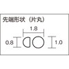 TY-120K ステンレス製ヤットコ片丸タイプ TRUSCO 08405241