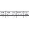 GS110SP1P GS-110用スペアレンズ TRUSCO 39563054