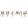 GS-1530 セーフティゴーグル(回転式ベルトタイプ) TRUSCO 08406903