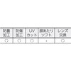 GS-54 セーフティゴーグル(フレームベンチレーター付) TRUSCO 08406912