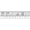 GS-180N  GY 一眼型セーフティグラス TRUSCO 08407007